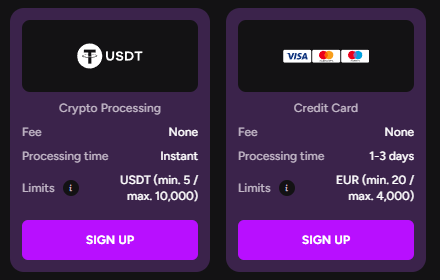Casiny Withdrawal Methods